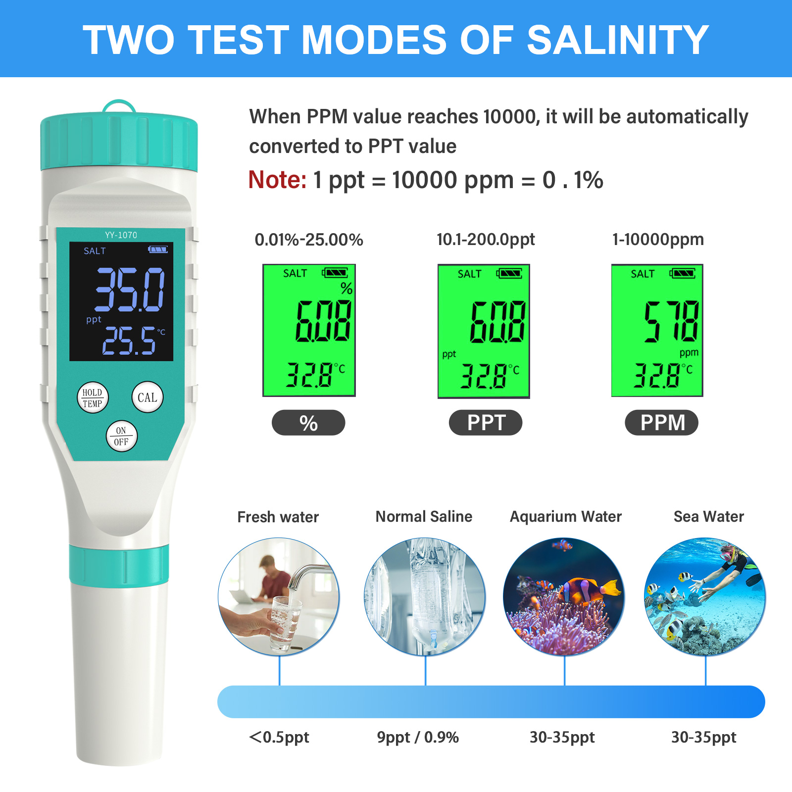 شاشة رقمية لجودة المياه في حما - مراجعة Marine Aquarium Water Testing وسعره
