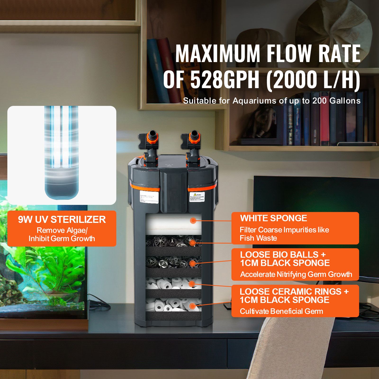فلتر حوض السمك 528GPH، فلتر خا - مراجعة Marine Aquarium Uv Filter وسعره