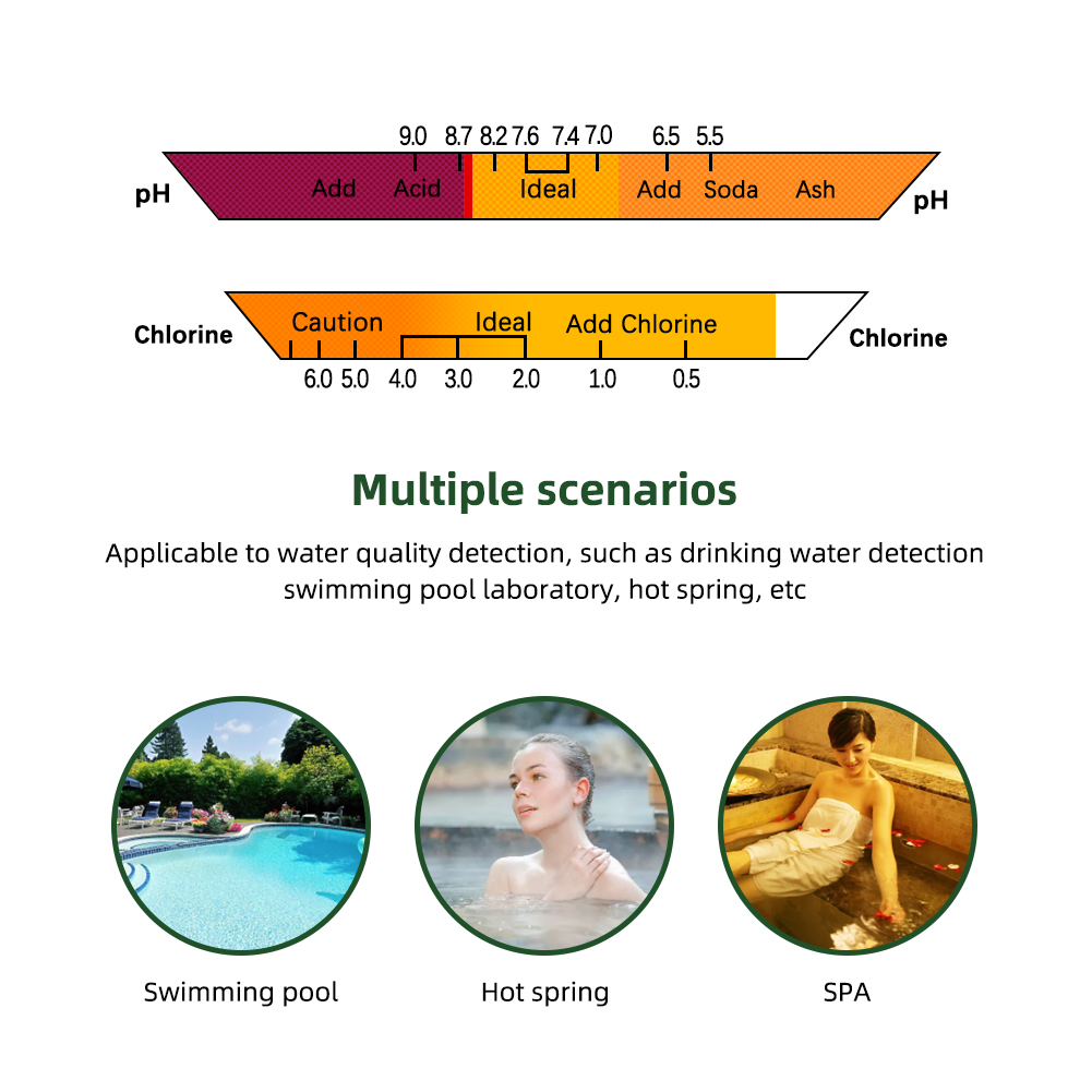 جهاز تحليل عالي الجودة لحوض ال - مراجعة Marine Aquarium Water Testing وسعره